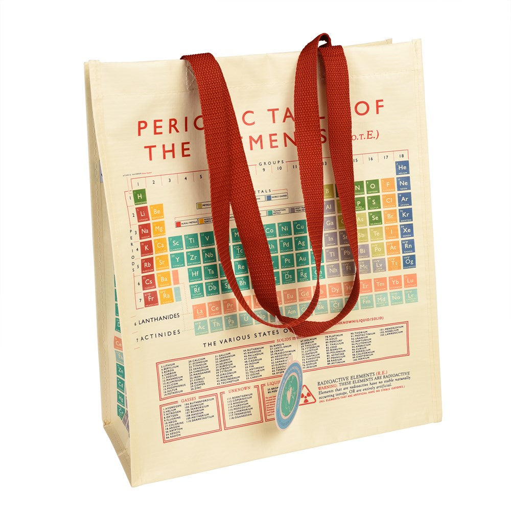 Nakupovalna torba, Periodni sistem