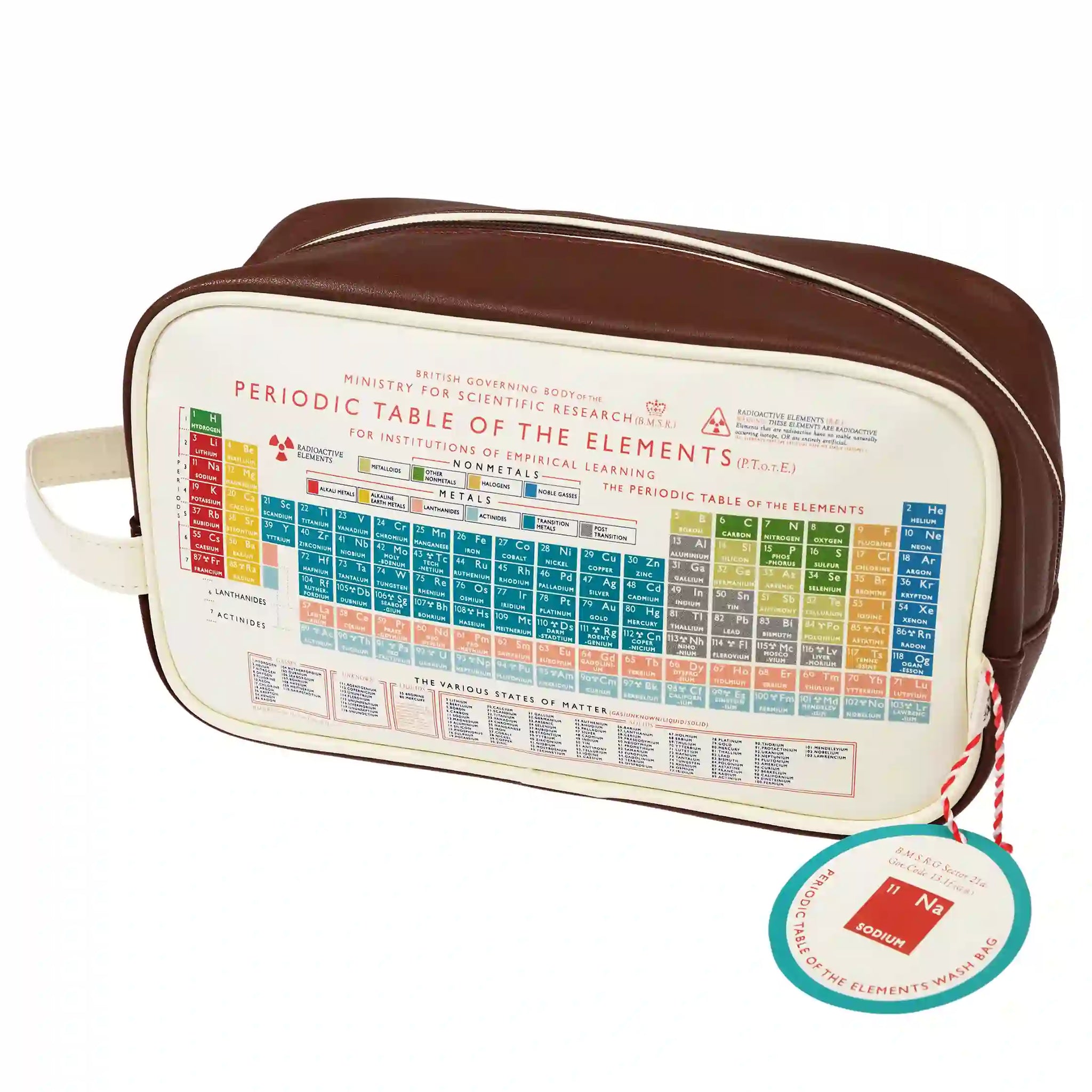 Toiletry bag, periodic table